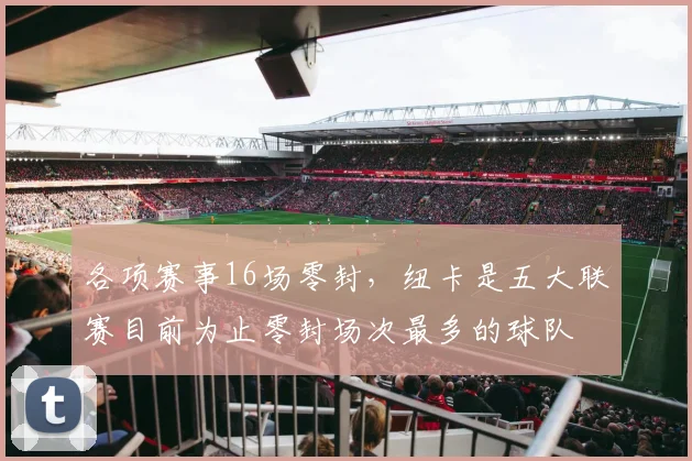 各项赛事16场零封，纽卡是五大联赛目前为止零封场次最多的球队