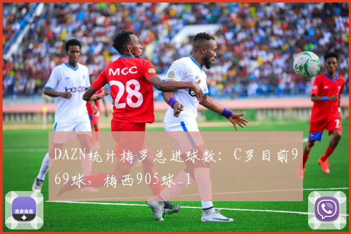 DAZN统计梅罗总进球数：C罗目前969球，梅西905球_1